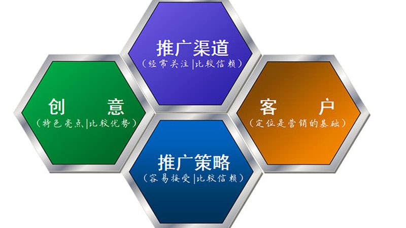 成都抖音短视频代运营哪家强