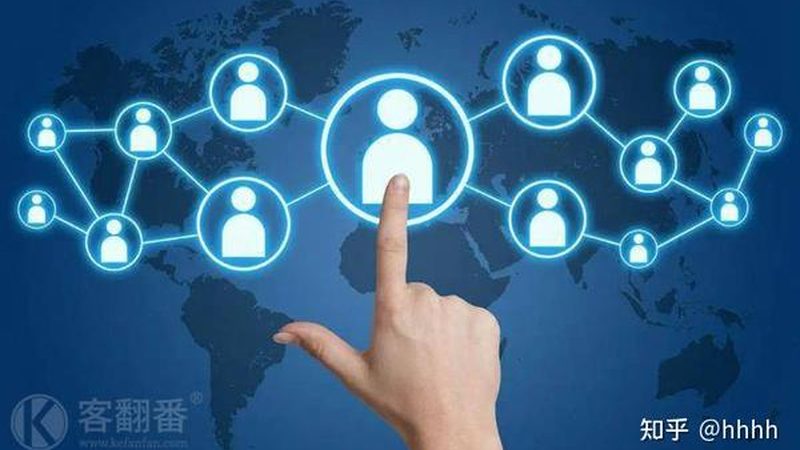 ROI：衡量投资回报的黄金标准