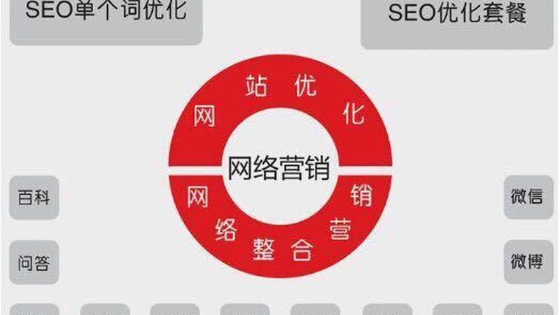网站推广代理加盟，资质要求揭秘