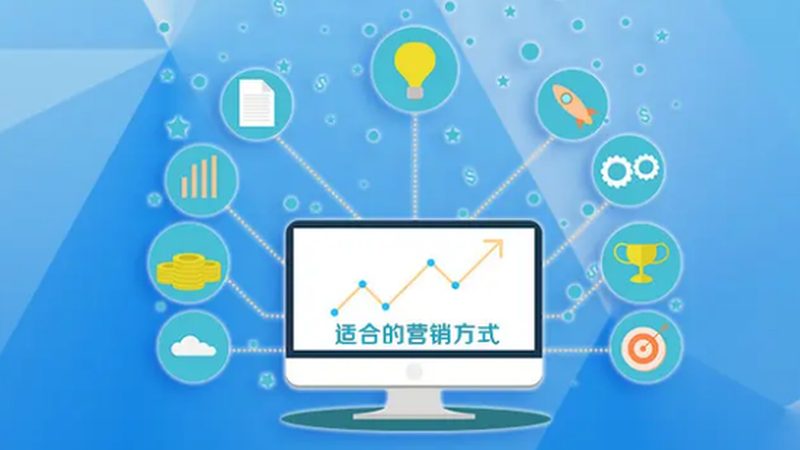 成都网站推广公司有哪些