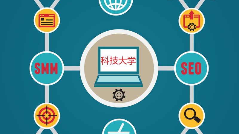 百度推广数据分析报告步骤详解